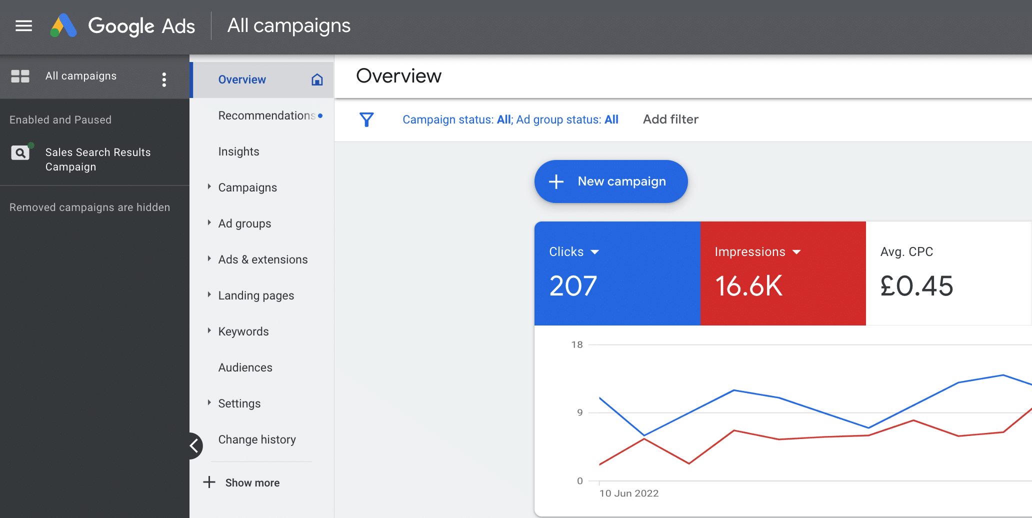Google Ads Screenshot benefits of Google Ads for businesses screenshot google ads